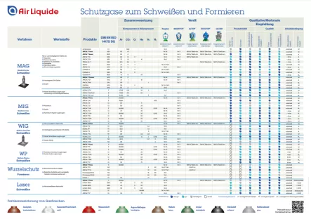 Werkstattposter_neu