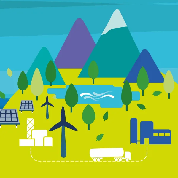 Eco Origin - Gaz neutres pour le climat